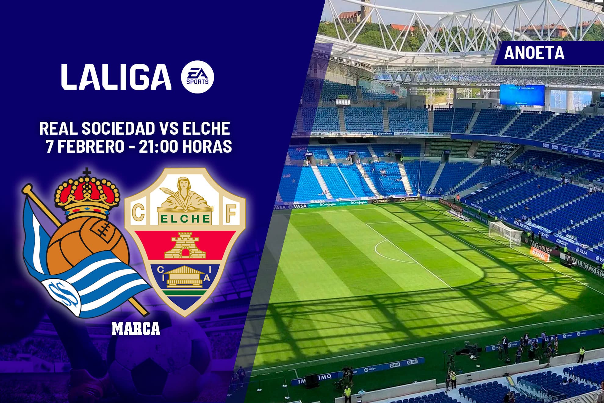 Real Sociedad - Elche | Con dinámicas opuestas: análisis, previa, pronóstico y predicción