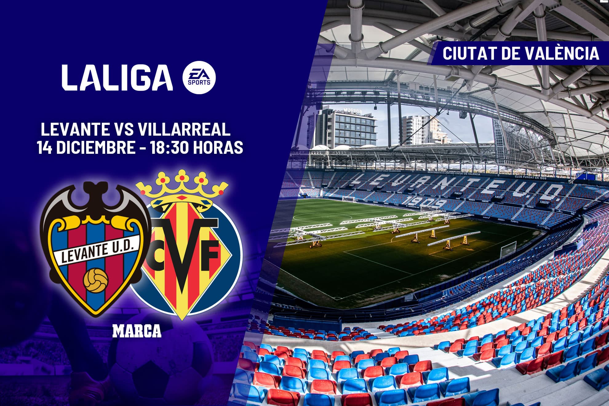 Levante - Villarreal| La Ciutat de los derbis y el drama: análisis, previa, pronóstico y predicción